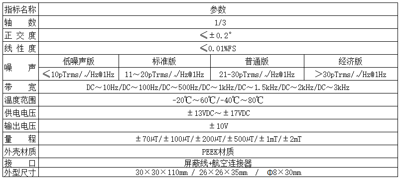 1765781915264595.png HSF200系列.png