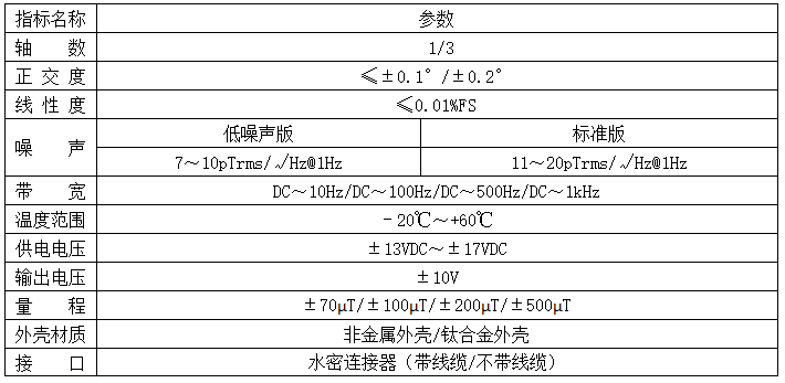 1774576242324970.png HSF500.png